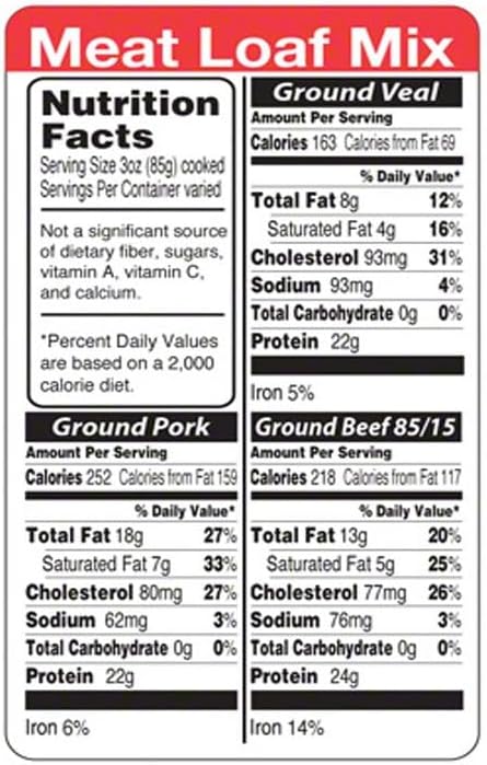 Specialty Printing Meat Loaf Mix Nutrition Label | 1000/Roll