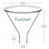 Glass Powder Funnel, Short Stem Funnel with Heavy Wall Borosilicate Glass and a Top Diameter of 100 mm