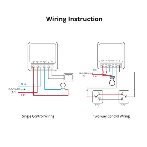 Ewelink 16A Zigbee Mini Smart Wireless Light Switch, Timer & Schedule for Home Automation, 2 Pack