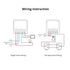 Ewelink 16A Zigbee Mini Smart Wireless Light Switch, Timer & Schedule for Home Automation, 2 Pack