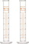 StonyLab 2-Pack 50ml Borosilicate Glass Graduated Measuring Cylinder
