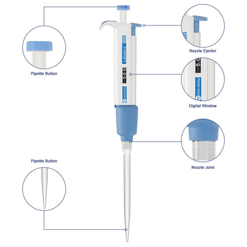 Single Channel Pipettor Controller, Adjustable Variable Volume Micropipette with Replaceable Tip Cone for Laboratory