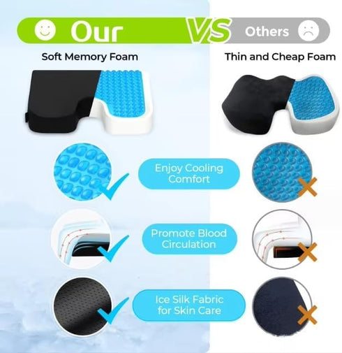 Seat Cushion, Ergonomic U-Shape Office Chair & Car Pad with Memory Foam, Gel Cooling, Removable Washable Cover & Lumbar