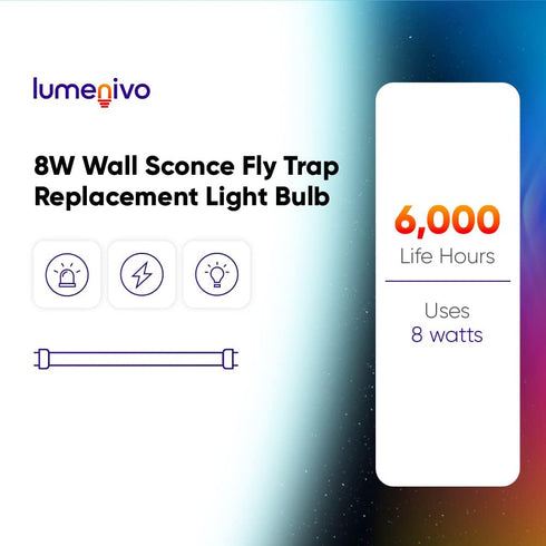 WS108 8W 8 Bulb 1 Pack lumenivo Replacement for Faicuk Trapro Watt Light Lamp Wall Sconce Fly Light Trap