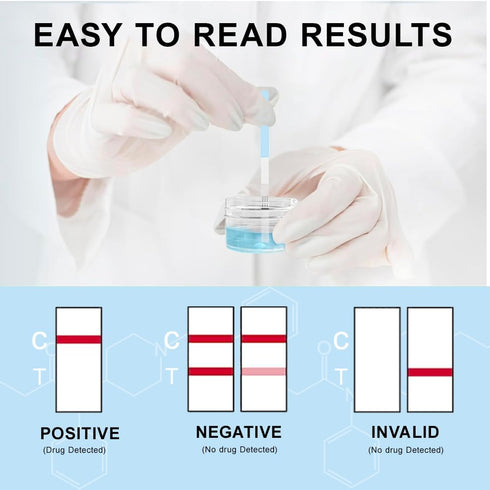 Emnce Fentanyl Test Strips Home Drug Testing Kit - Accurate for Powder Substances, Liquids & Pills | 25 Pack Urine Test