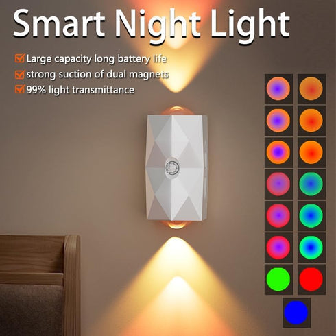 Rechargeable Motion Sensor Night Light, Magnetic RGB Color Changing LED Ambient Lighting, Compact Battery Operated