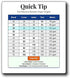 A4 (8.3"x 11.7") 28lb 70lb (105 (40 Premium Printer Paper - Bond / Text gsm) Bright White Paper Sheets)