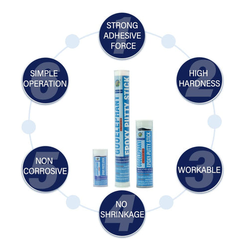 All Purpose Epoxy Putty Stick, 30g Moldable Glue for Fast Permanent Repair of Metal, Glass, Wood, Plastic, Ceramics