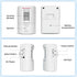 PIR Motion Sensor Door Bell Shop Visitor Alert Chime Dingdong Welcome Alarm Burglar motion detector by S SELDORAUK