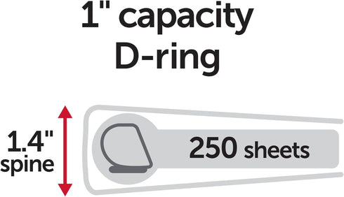 Heavy-Duty View Binders with EZ Comfort D-Ring, 1 Inch, Navy Blue Color
