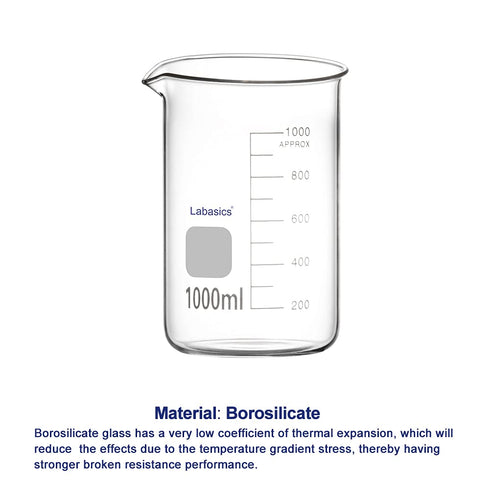 Glass Beaker Set, Borosilicate Graduated Low Form Griffin Beakers, 5 Sizes, Combo Pack