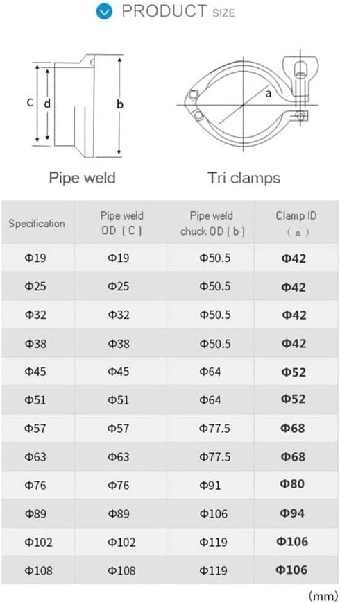 ZGHQHCDRH 1pcs 304 Applications(154mmx168mm) Stainless Steel Tri Clamp Ferrule - Heavy Duty Sanitary Fitting