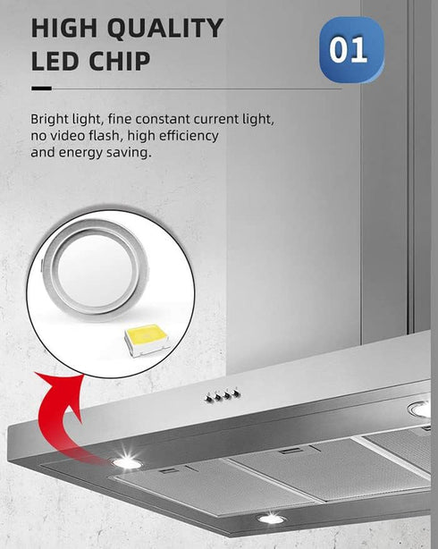 2-Pack 1.5W LED Cooker Range Hood Bulb Light, 12V DC, 60mm Hole, Closet Light, Undercabinet Light, Recessed Downlight,