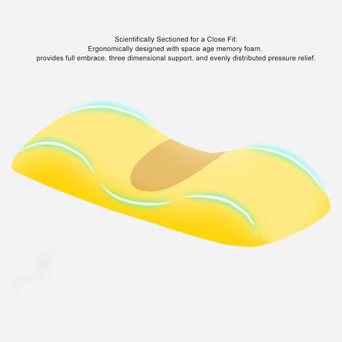 IGENBENFG Lumbar Support Pillow for Low Back Pain Relief, Ergonomic Memory Foam Back Support Cushion with Velveteen