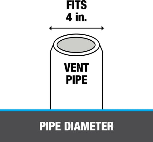 Oatey 14041 Foldable Plastic Flashing, 4 Inch Pipe Diameter