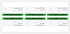 Calibration Stickers, Green Black Word Calibration Labels, Self Laminating Protects Writing from Smearing, 132