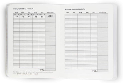 Gone For a Run Day-by-Day Run Planner | Running Journals | She Believed She Could