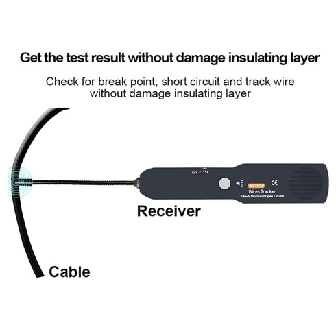 m415pro (1 Set) Cable Tracker Electrical, Automotive Electrical Open&Short Finder Circuit Tester, Automotive Circuit
