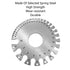 Wire Gauge Measuring Tool & Metal Thickness Gauge, Stainless Steel Dual-Sided Round