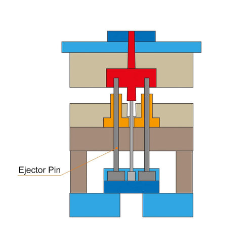 uxcell Straight Ejector Pins, 1.5mm (1/16") Dia. 65Mn Steel Round Tip Punch, 150mm (6") Long, 10Pcs