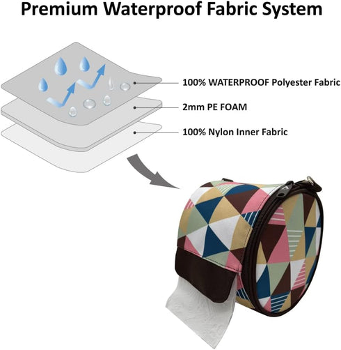 Olve Portable Toilet Paper Holder, Cat Proof Roll Tissue Dispenser, Foldable Storage Bag for Camping, Brown