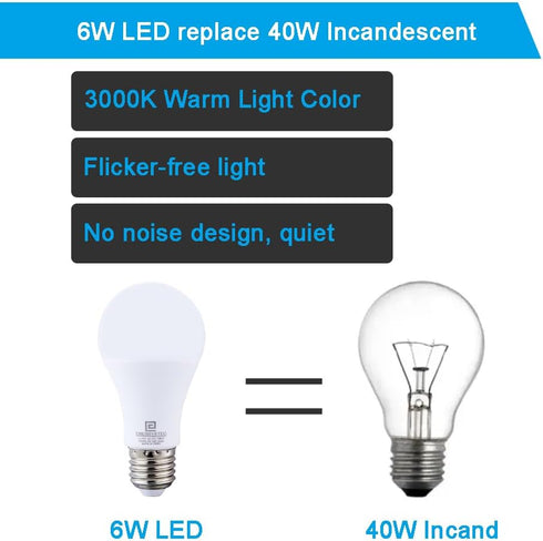 12V-60 Volt LED Light Bulb, 12V Low Voltage 6W, 3000K Warm Light, 40W Equivalent, E26 Medium Screw Base, 2 Pack