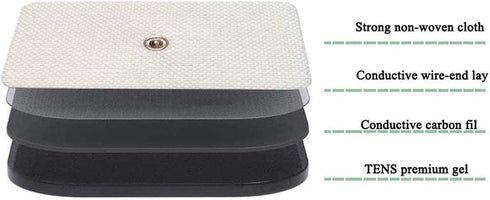 20 Pack 2"x4" TENS Snap Electrodes Pads - Compatible with All TENS/EMS Devices, Durable Conductive Pads