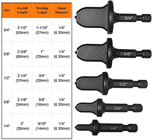 5 Pcs Swaging Tool Drill Bit Set, 1/4 Inch Hex Shank Copper Pipe Swagging Tools