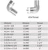 Joywayus Stainless Steel Hose Fitting, 90 Degree Elbow, 5/8" Barb x 1/2"NPT Male Pipe for Water/Fuel/Air