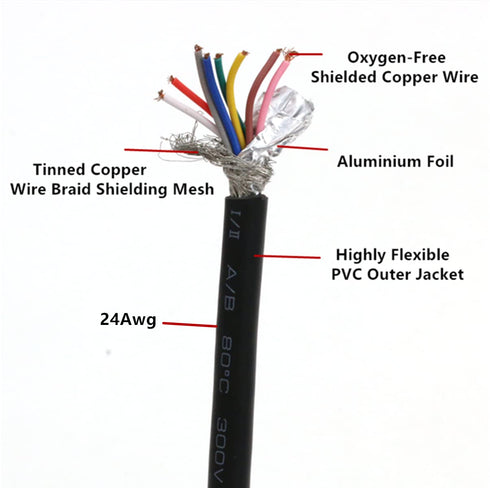 SZRMCC M12 A Code 8 Pin Male to Open Flying Leads Industrial Sensor Connector Cable, Waterproof Shielded