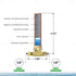 Supply Giant IS-BB-36DPNQ Compression Tee Hammer Arrestor, AA 1/4 in. OD Female Compression