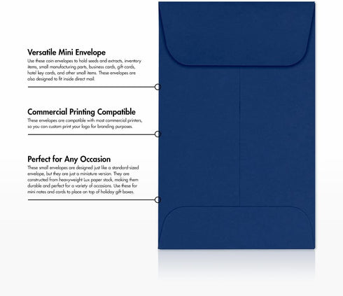 LUXPaper #1 Coin Envelopes | 2 1/4" x 3 1/2" | Navy Blue | 80lb. Text | 250 Qty