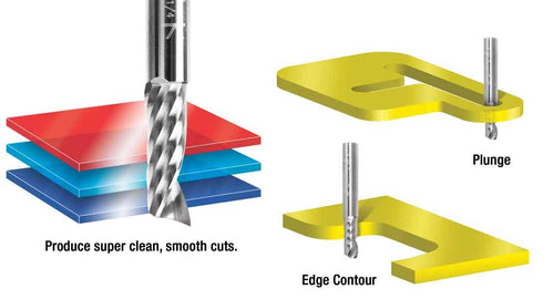 Amana Tool - 51446 Solid Carbide CNC Spiral 'O' Single Flute, Plastic Cutting 1/8 Dia x 3
