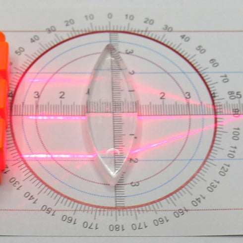 Set Osaladi Optical Experiment Kit for Physics Education Science Experiment with Concave Lens Convex Lens Triangular