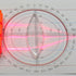 Set Osaladi Optical Experiment Kit for Physics Education Science Experiment with Concave Lens Convex Lens Triangular
