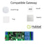 2 Channel 5V 12V ZigBee Smart Relay Switch, Adjustable Self Lock and Momentary Interlock Mode.