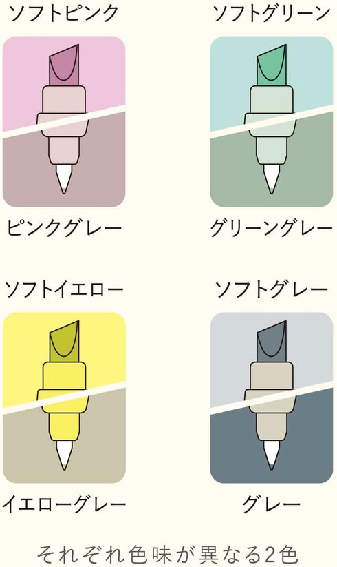 KOKUYO Me Marking Pen, 2-Way Highlighter, 4-Color Set, Japan Import (KME-MPMT201-4S)