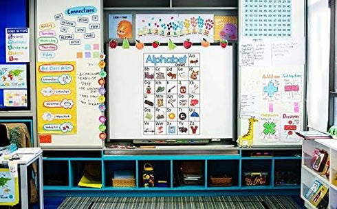 SANTSUN 26 Alphabet Educational Preschool Poster for Toddler and Kid, School Decorations for Kindergarten