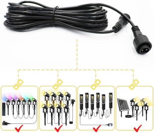 Extension Cable Outdoor 2 Pin for Garden LED Spotlight, Black Extension Cords Outdoor Waterproof (16.4 FT)