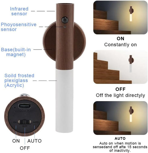 Set 2 360 2PCS) LANDGOO LED Motion Sensor Lights, of Battery Operated Stick on Wall Sconces, Rechargeable Lighting