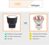 MR8 LED Bulbs 12V, GU4.0 Base Spotlights 10W 20W Halogen Replacement, Warm White 2700K for Outdoor Landscape Lighting