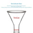 StonyLab Glass Short Stem Powder Funnel, 75 mm Top Outer Dimension and 24/40 Inner Joint Filter Funnel