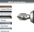 ORXPLUS Tools 5 Flute Metal Deburring Chamfer Drill Bit for Cleaning Pipe/Tube Burr, 87 Degree Quick Release Shank