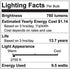 Bulbs, (2Pack), Packaging GE Lighting CYNC Smart Light Bluetooth Enabled, Alexa and Google Home Compatible, Soft White