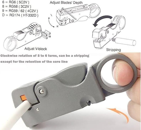 2 pcs Automatic Stripping Plier Cable Stripper Tools with Double Blades for Stripped Wire