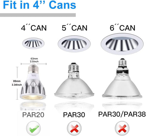 PAR20 LED Bulbs, 2 Pack, 12W Dimmable Spot Light, 100W Halogen Equivalent, 4000K Natural White, E26 Medium Base
