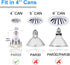 PAR20 LED Bulbs, 2 Pack, 12W Dimmable Spot Light, 100W Halogen Equivalent, 4000K Natural White, E26 Medium Base