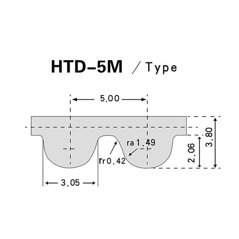 BUZKXNT HTD5M 1370 5M 1370mm 15mm 25mm 30mm (NO.24)(Width 50mm) White PU Closed Loop Gear Timing Belt Length Width