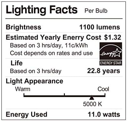 LUNO A19 Dimmable LED Bulb, 11W (75W Equivalent), 1100 Lumens, 5000K Daylight, Medium Base E26, UL & Energy Star, 4-Pack