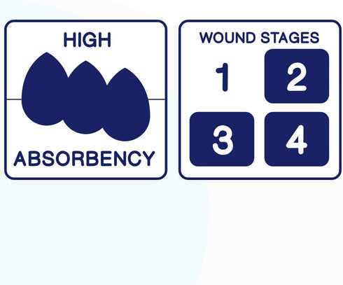 4"x4" (2.7"x2.7" 10 MedVance TM Silicone - Bordered Silicone Adhesive Foam Dressing Size pad), Box of dressings